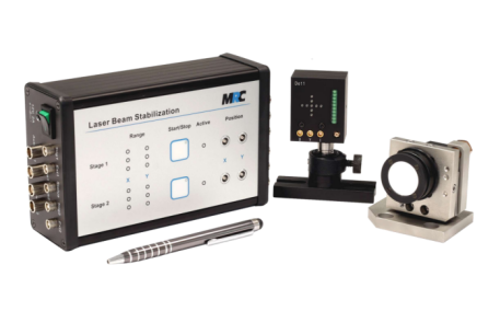 光束指向稳定性与光学量子计算
