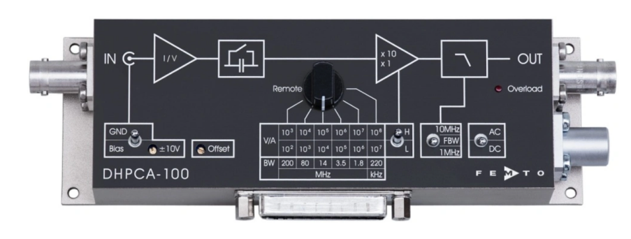 可变增益高速跨阻放大器
