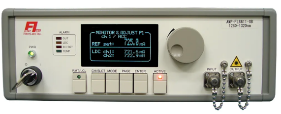 S波段光纤放大器